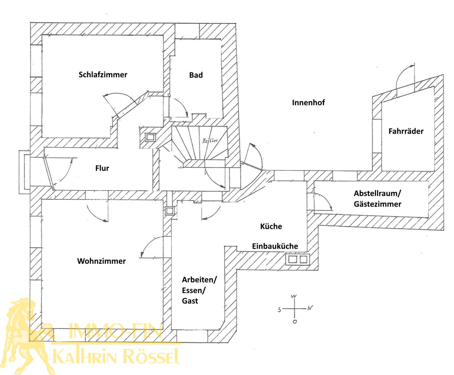 Grundriss Grundriss