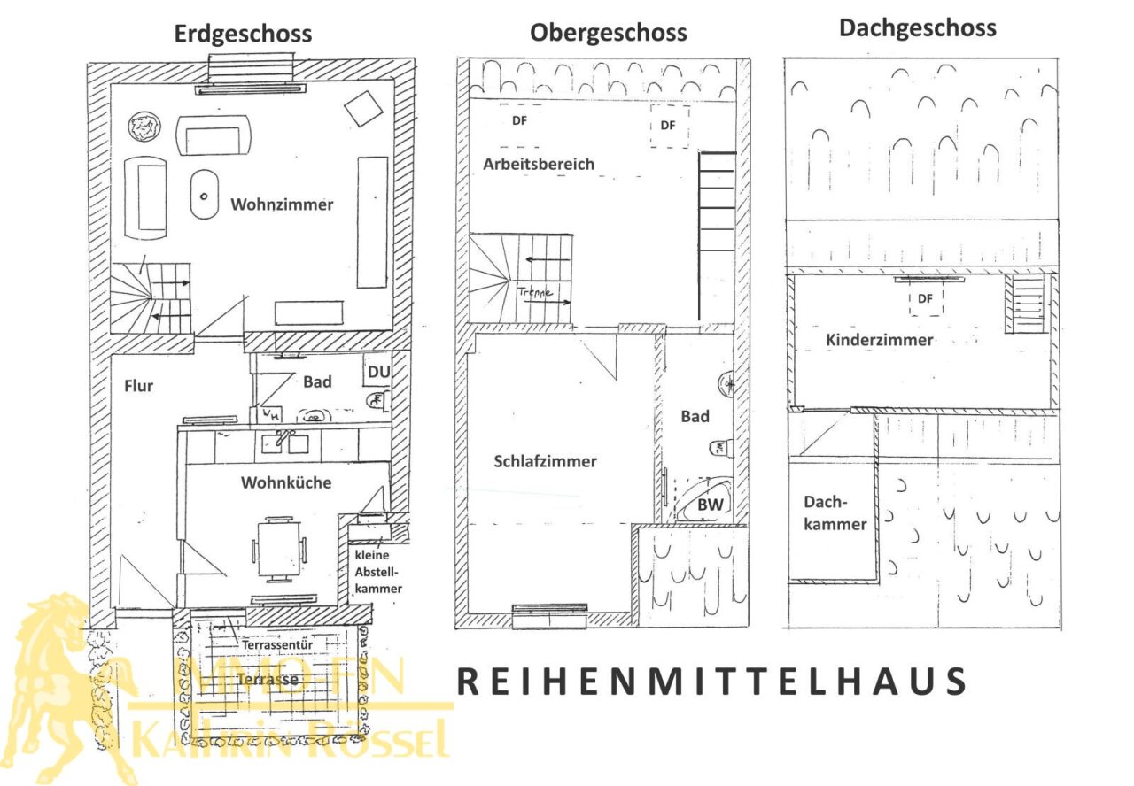 Grundrisse